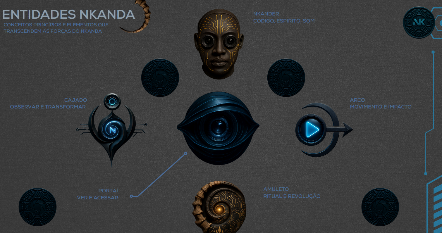 NKANDA360-MARCA - Google Chrome 23_11_2025 02_05_33